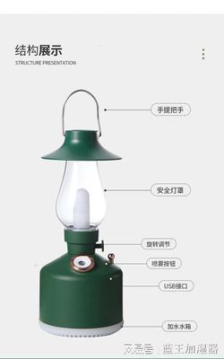 超声波香薰加湿器 乐昂源头工厂，打造健康家居新体验